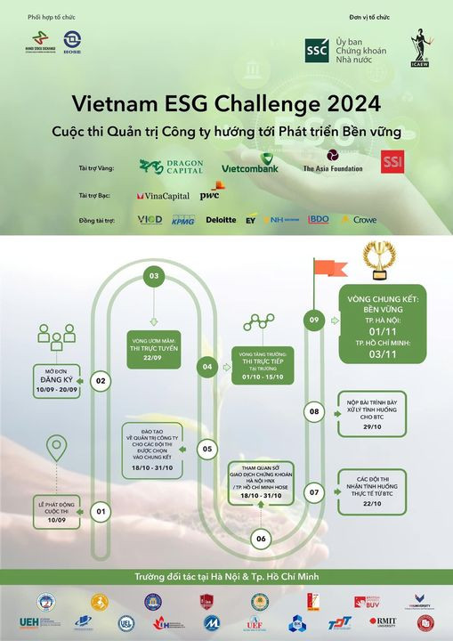 Cuộc thi “Quản trị Công ty hướng tới Phát triển Bền Vững” - Vietnam ESG Challenge 2024