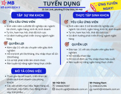TUYỂN DỤNG TÀI NĂNG TRẺ - MB SỞ GIAO DỊCH 3